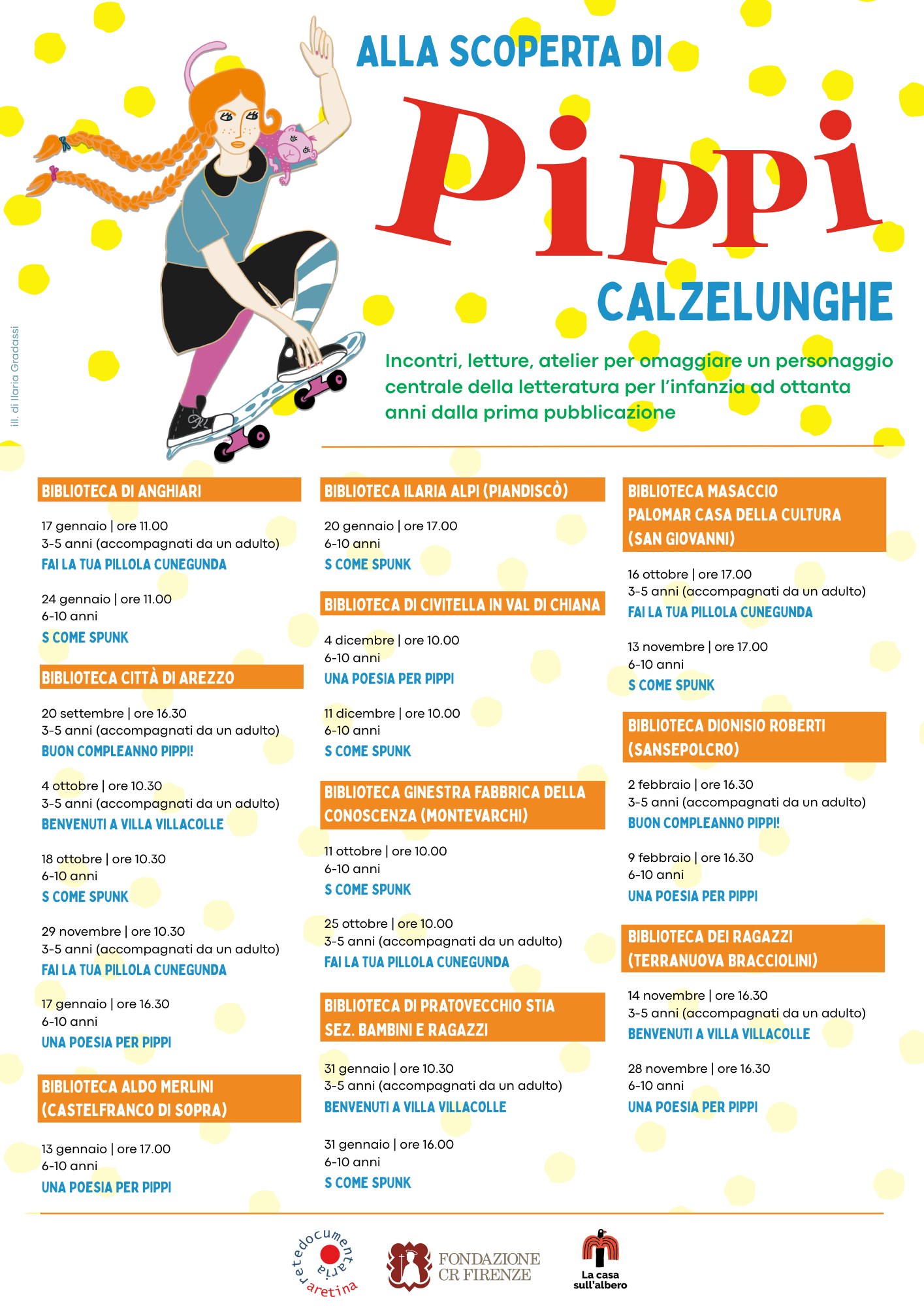 Alla scoperta di Pippi Calzelunghe - rete documentaria aretina