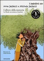 Immagine per articolo