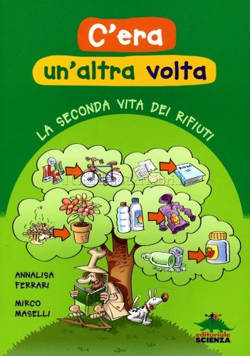 Immagine per articolo