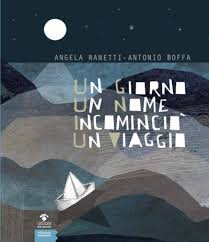 Immagine per articolo